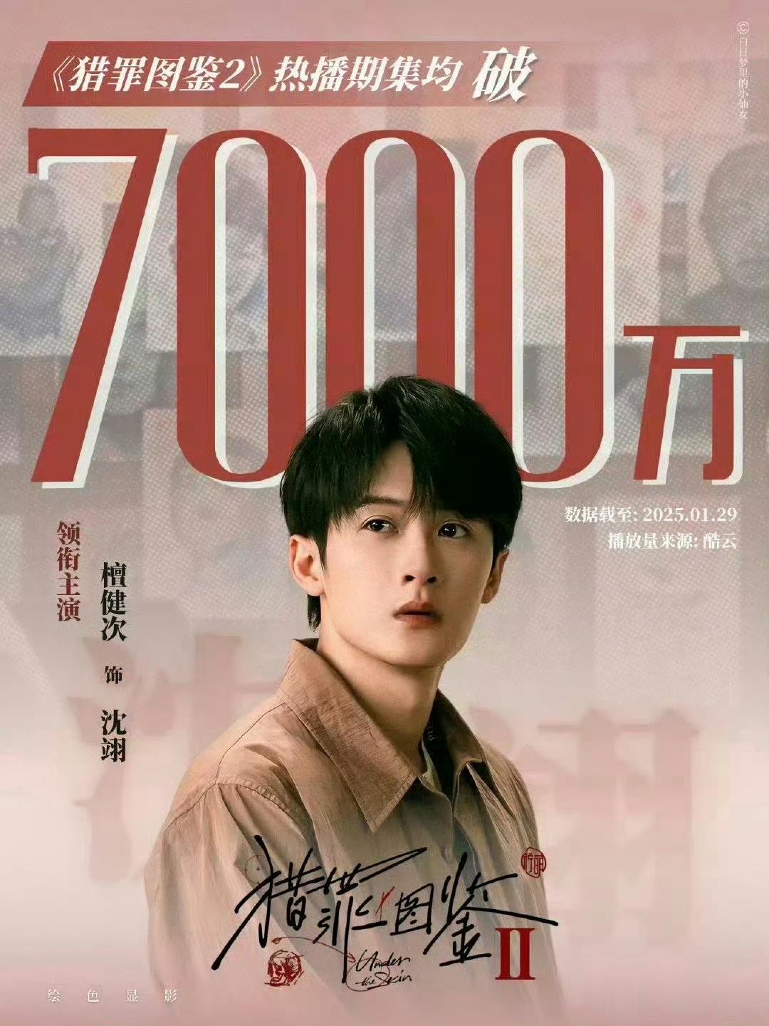 腾讯视频发布星光大赏阵容官宣战报，官宣10分钟微博指数破8000万，评论区前排