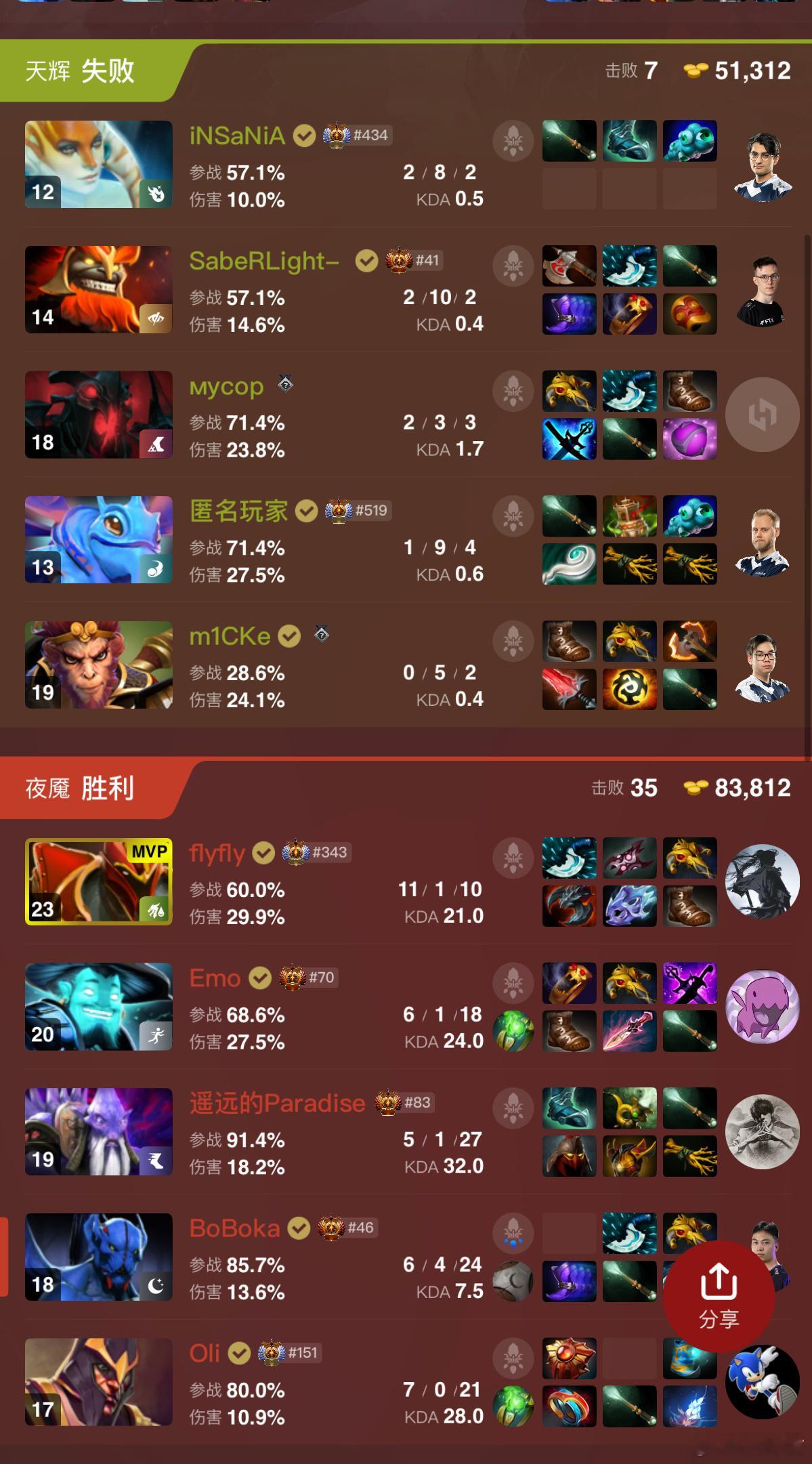 我diu，YB第一局把液体碾了，能不能再来一局dota2​​​