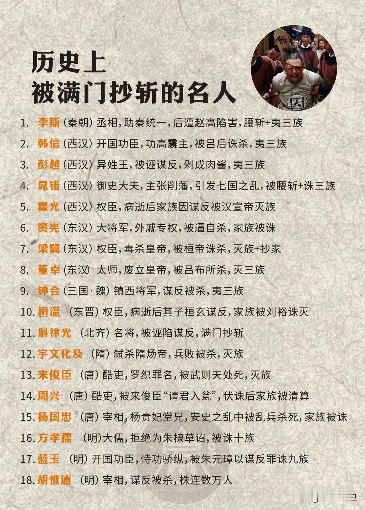 西汉大臣主父偃曾说过一句名言：“生不得五鼎食，死亦得五鼎烹。”而东晋权臣桓温也说