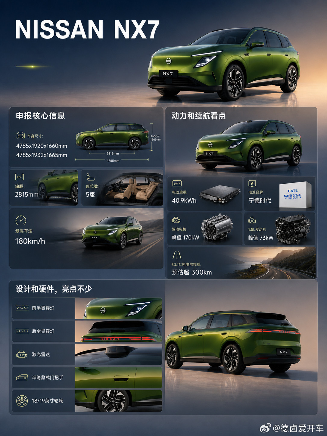 本来看到东风日产NX7工信部照片，大刀都准备出窍了。日产的伙伴说，等等…还