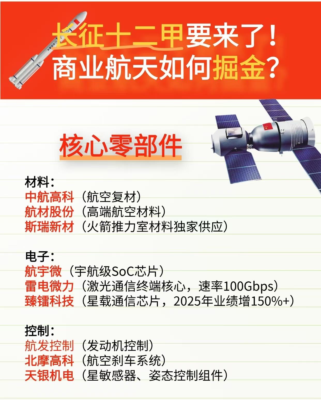 长征十二号甲（CZ-12A）是我国首款中型可回收液体运载火箭，由航天科技集团八院