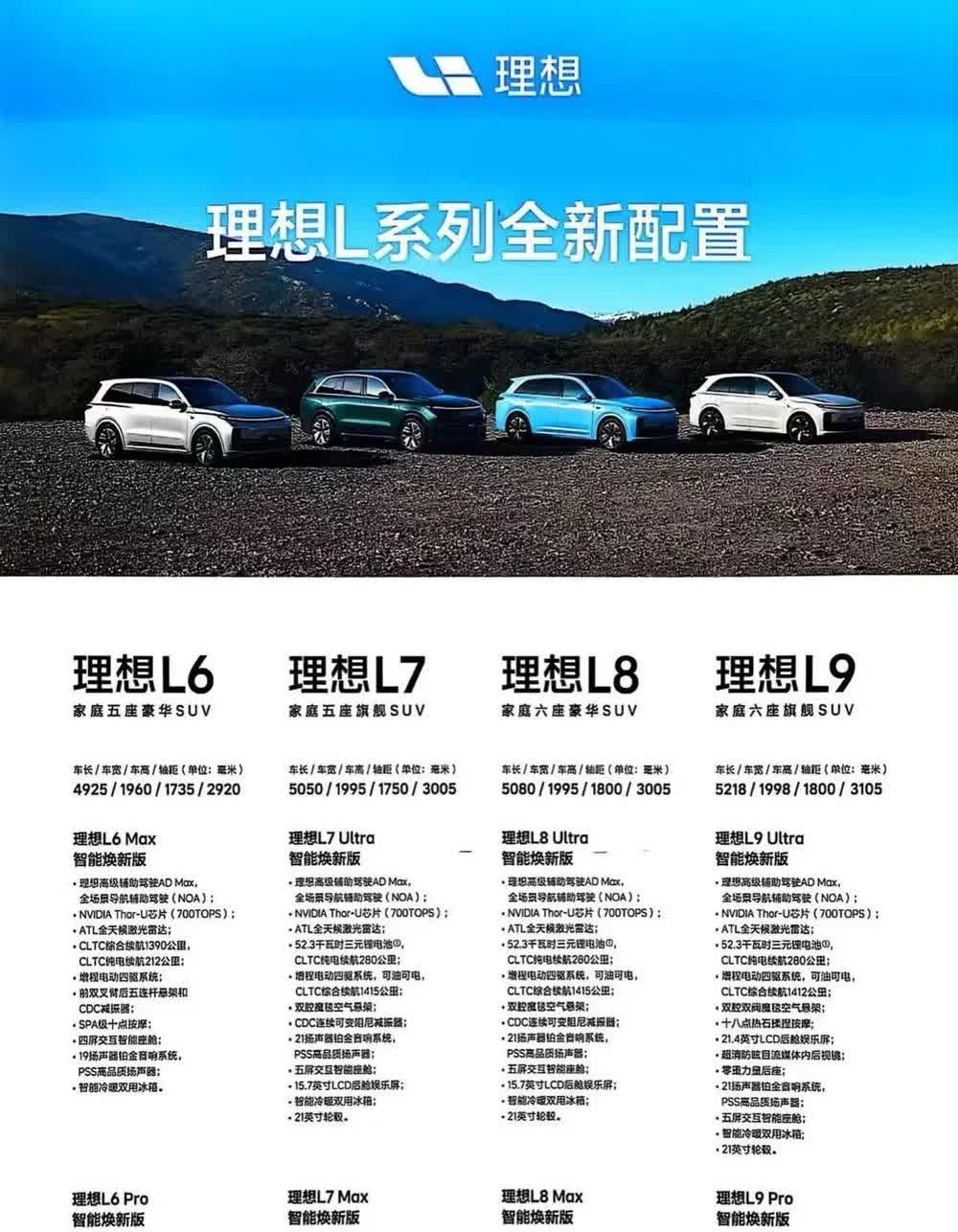 理想汽车25款配置流出L9Ultra相比现款贵3W的话，大家觉得增加的