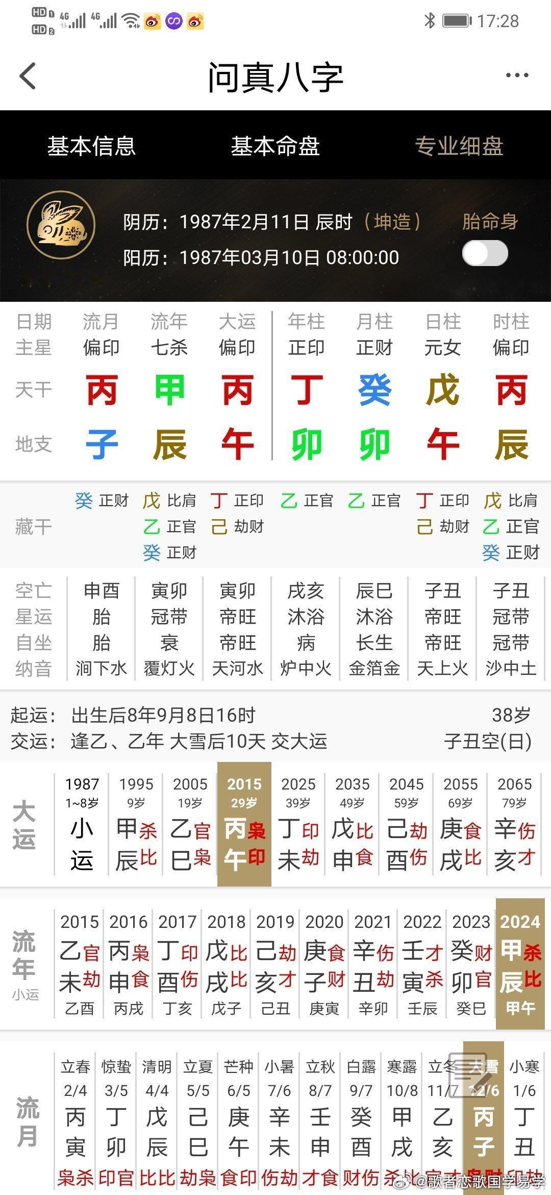 刘诗诗八字三柱：丁卯癸卯戊午如果是身强的时辰现在丁未大运丙午流年火气过旺