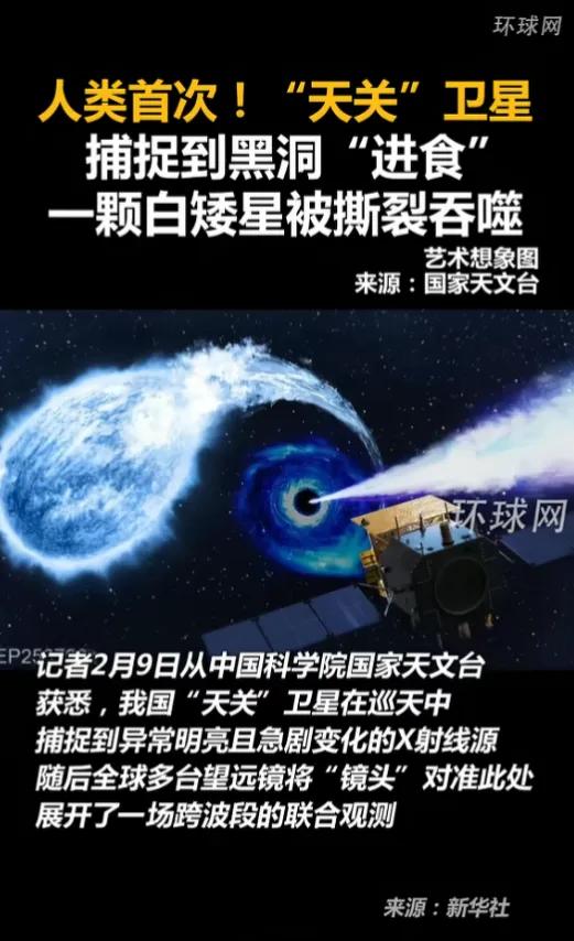 2月9日中国科学院国家天文台爆出了一个让整个天文圈都炸锅的大新闻，我国的“天关”