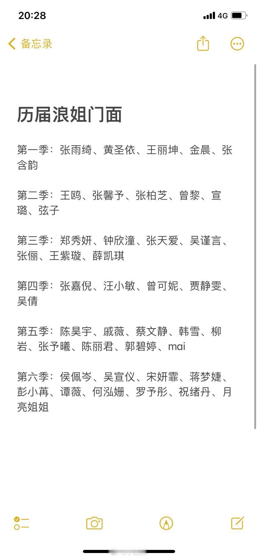 历届浪姐门面担当是你心里的名单吗？浪姐｜乘风破浪｜乘风2025​​​