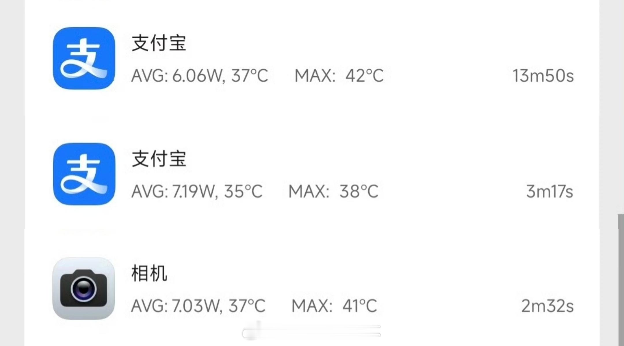 手机里什么APP最耗电翻了一下话题，大部分博主是按自己最常用的App去讨论：用
