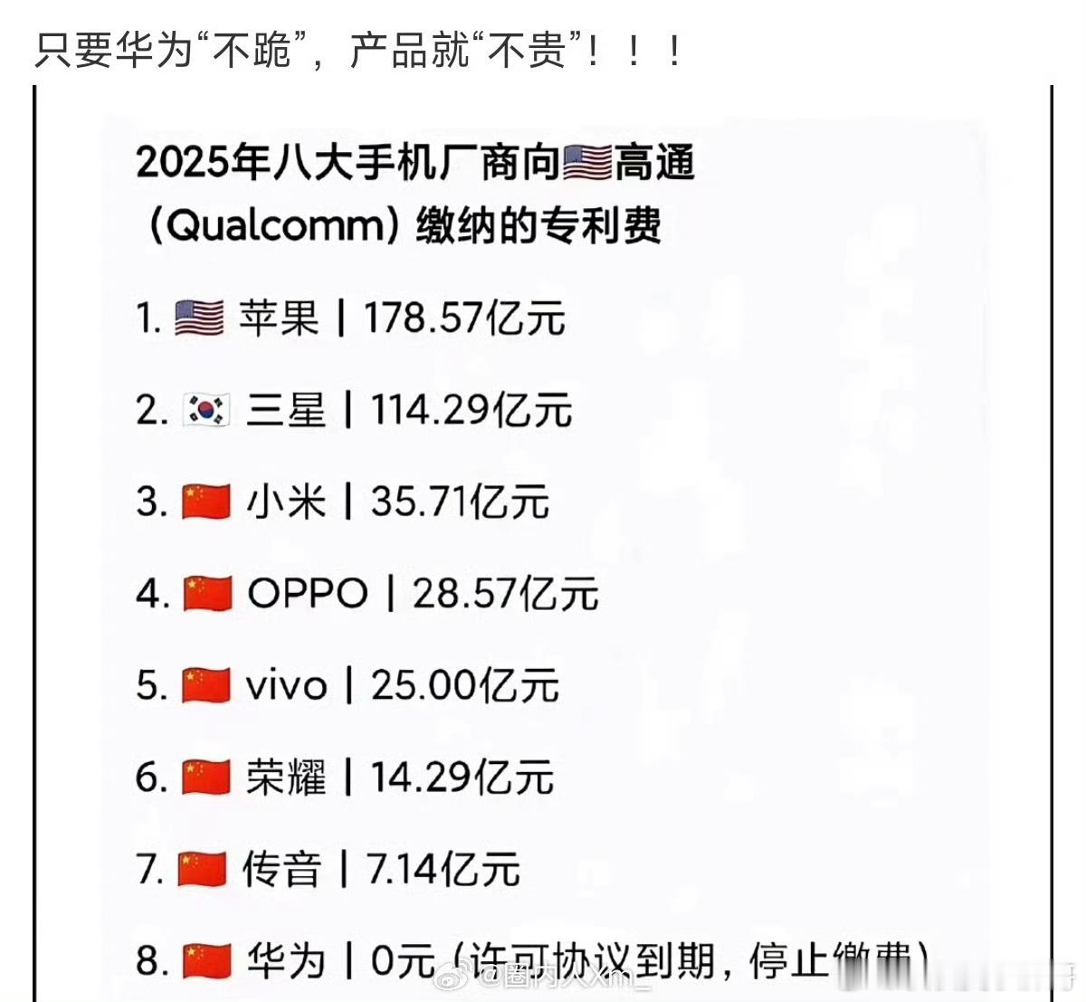 省了这么多专利费，是为了让用户觉得不贵吗？