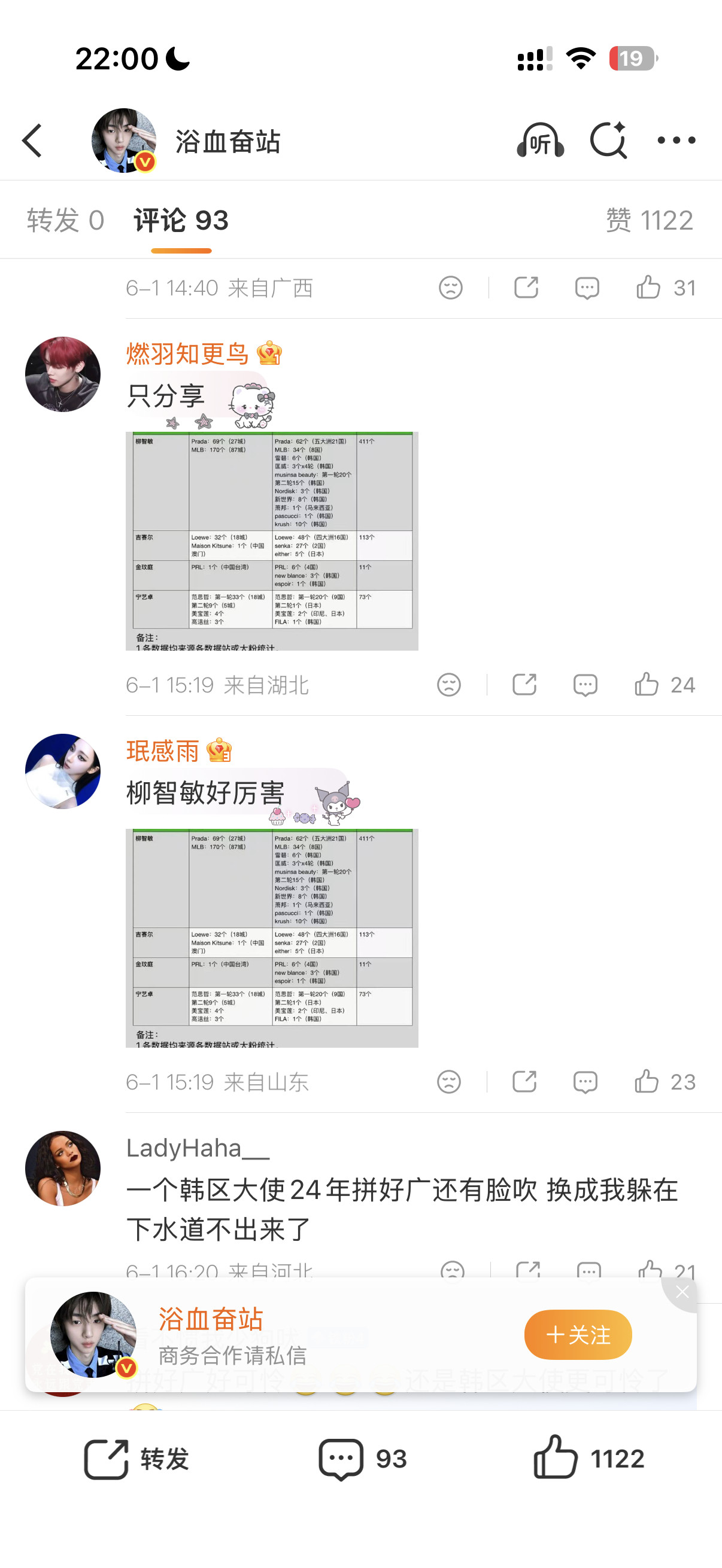 一年前的表格