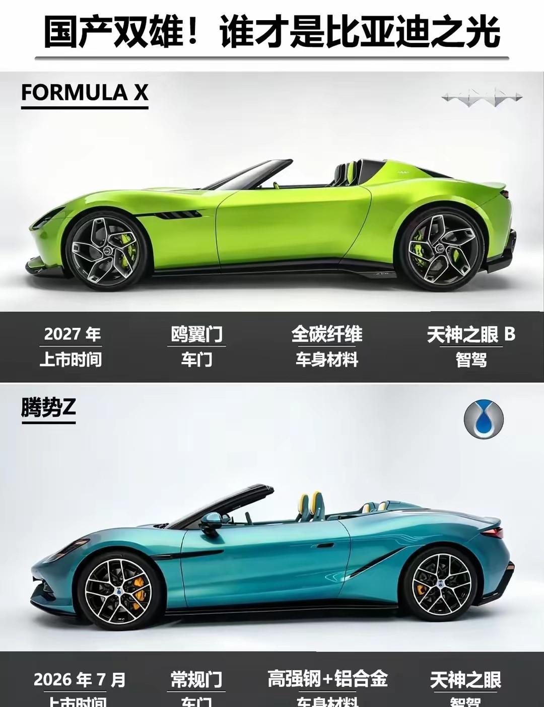 国产双雄！谁才是比亚迪超跑之光？比亚迪双雄对决！FORMULAXvs腾势