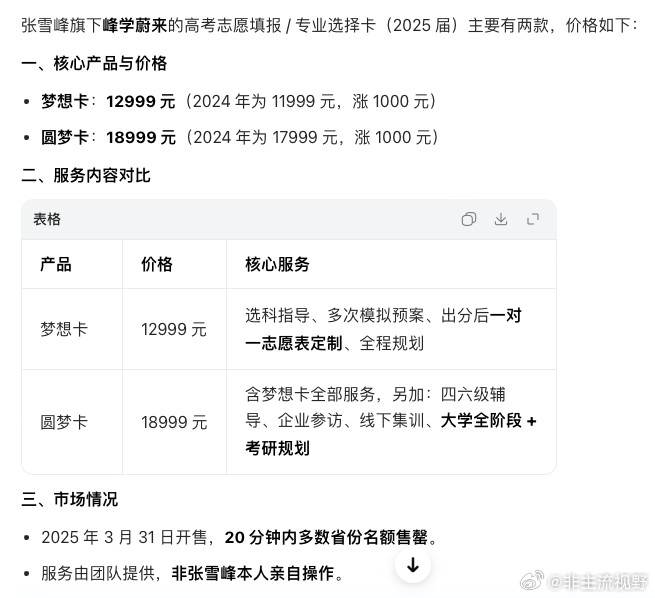 互联网时代有个怪圈，公众人物的知名度，往往在去世的时候变得最高，张雪峰也是一个例
