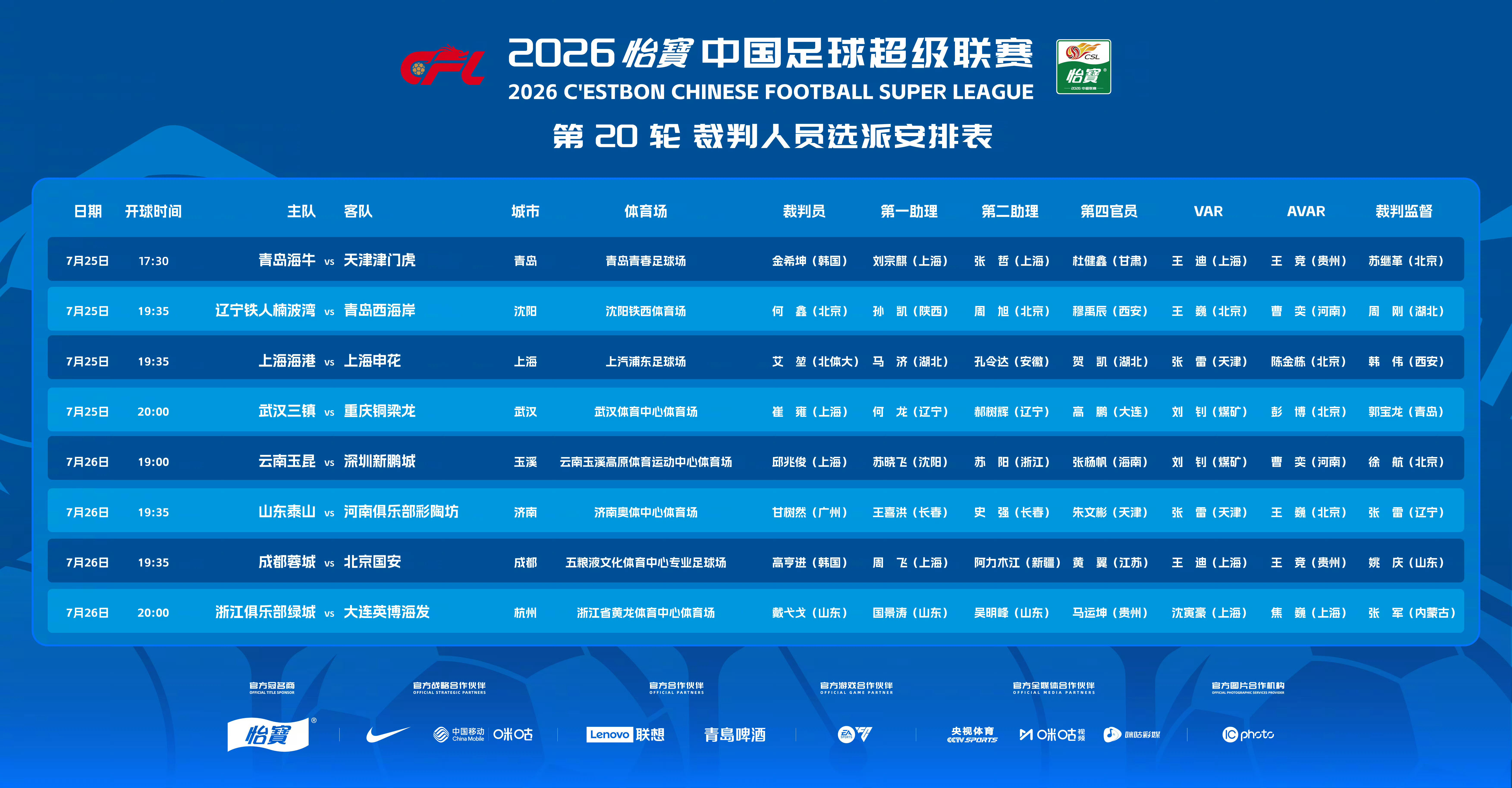 2026中超联赛第二十轮，足协裁判指派：成都蓉城vs北京国安主裁判：高亨进（韩