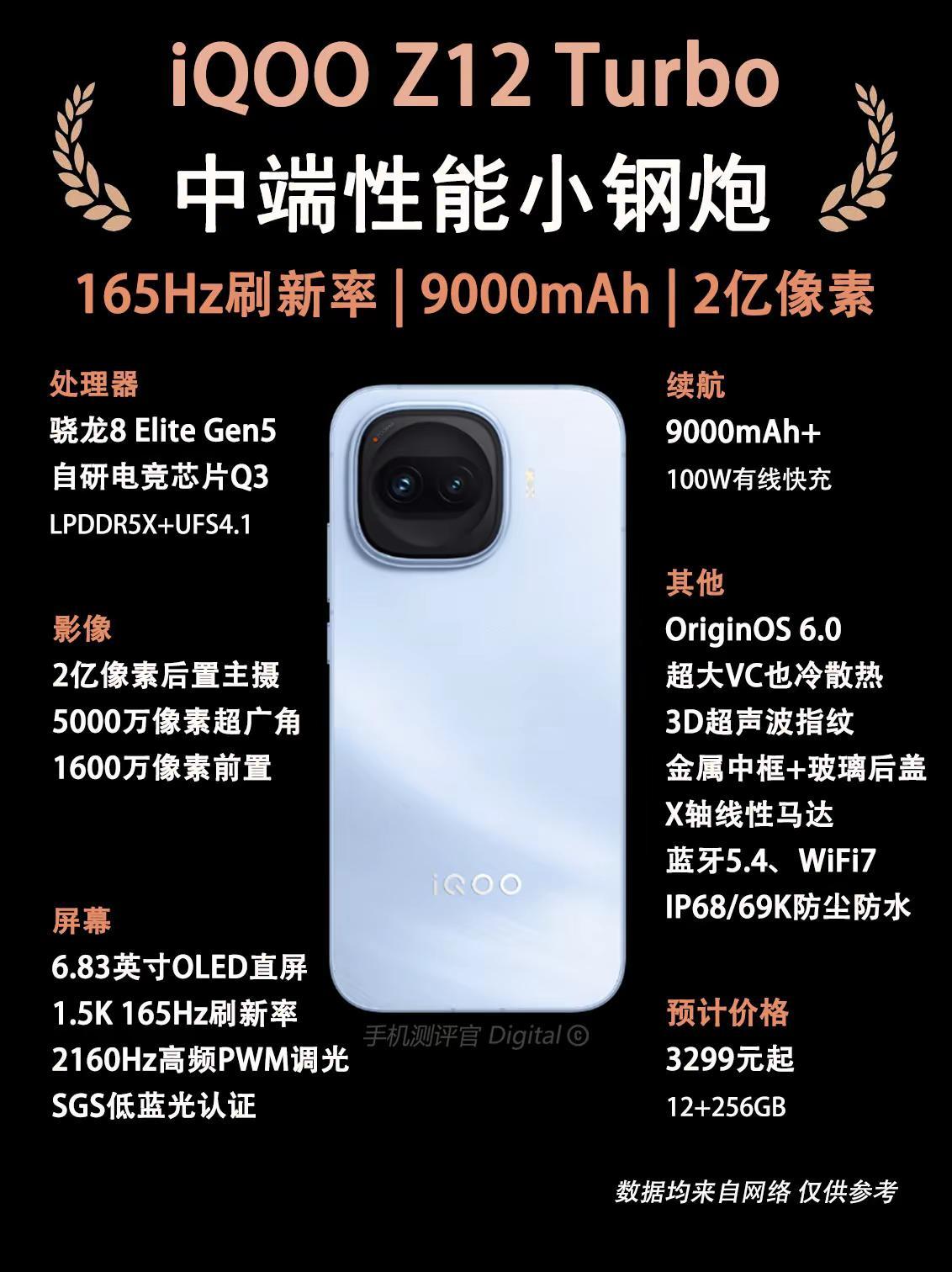 iQOOZ12Turbo新品提前看。iQOOZ12Turbo新品提前看，
