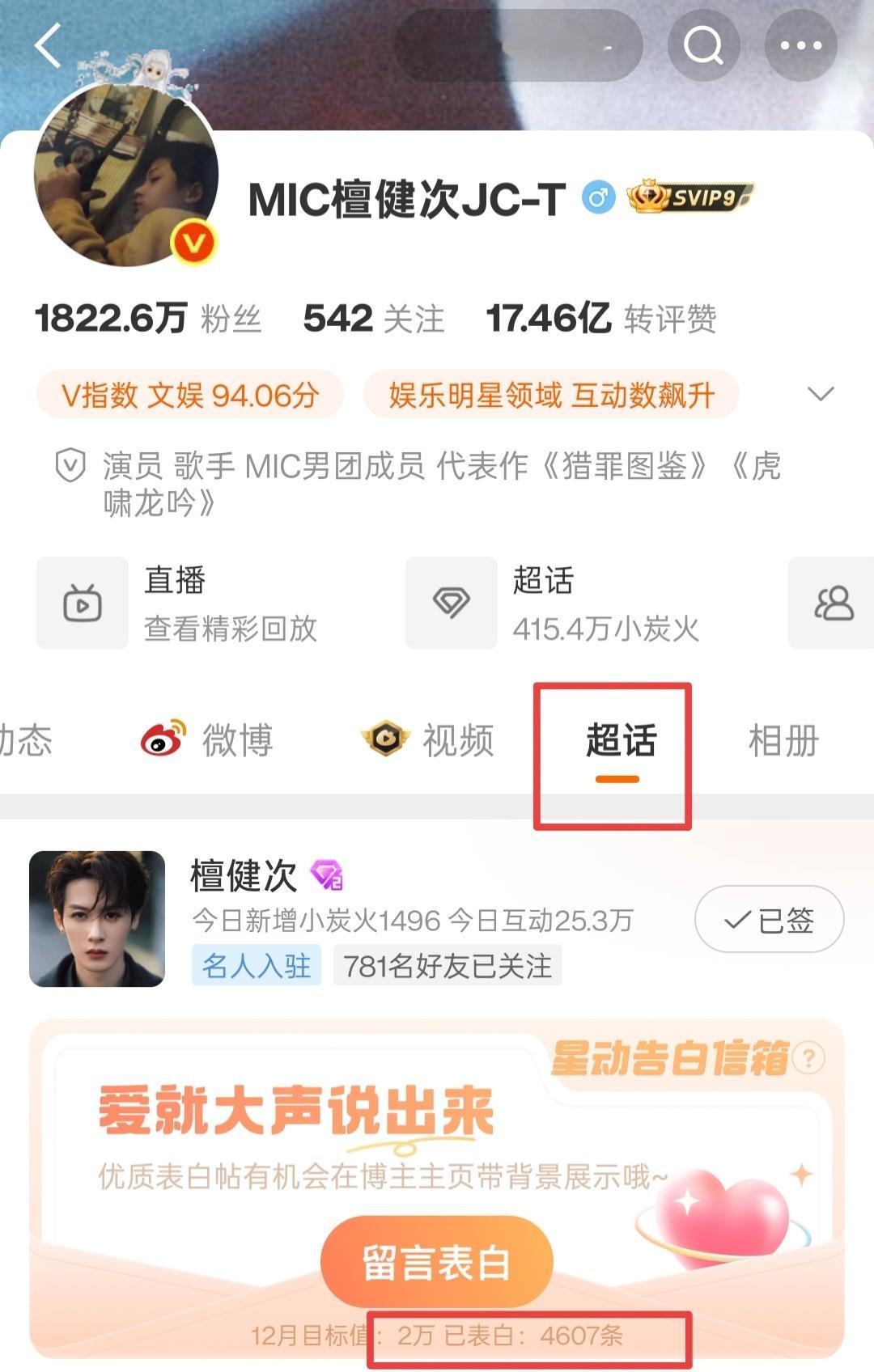 檀健次个人主页点超话，都来表白留言一共2w，目前接近5000，发多少没有限制数达