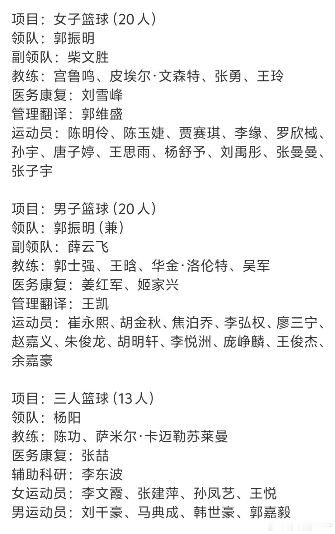 亚运会中国体育代表团名单爱知名古屋亚运会中国体育代表团正式成立。其中，中国男女