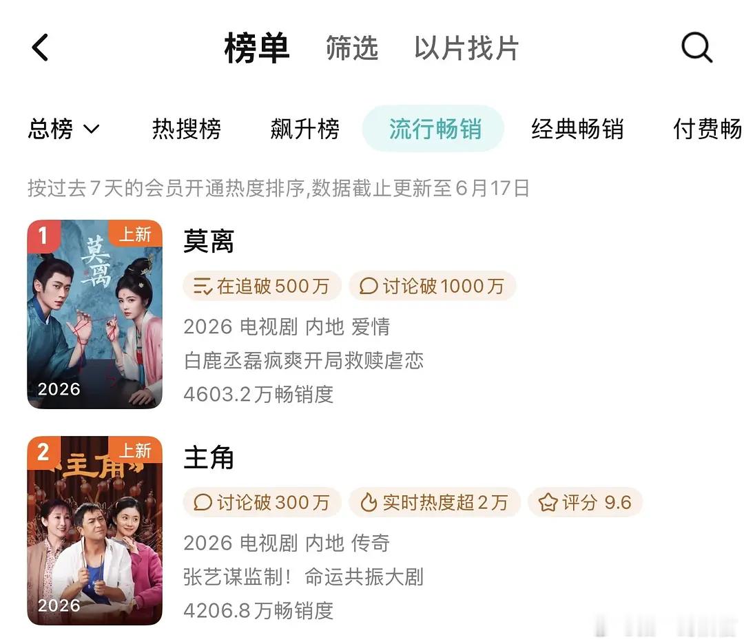 莫离这拉新什么水平