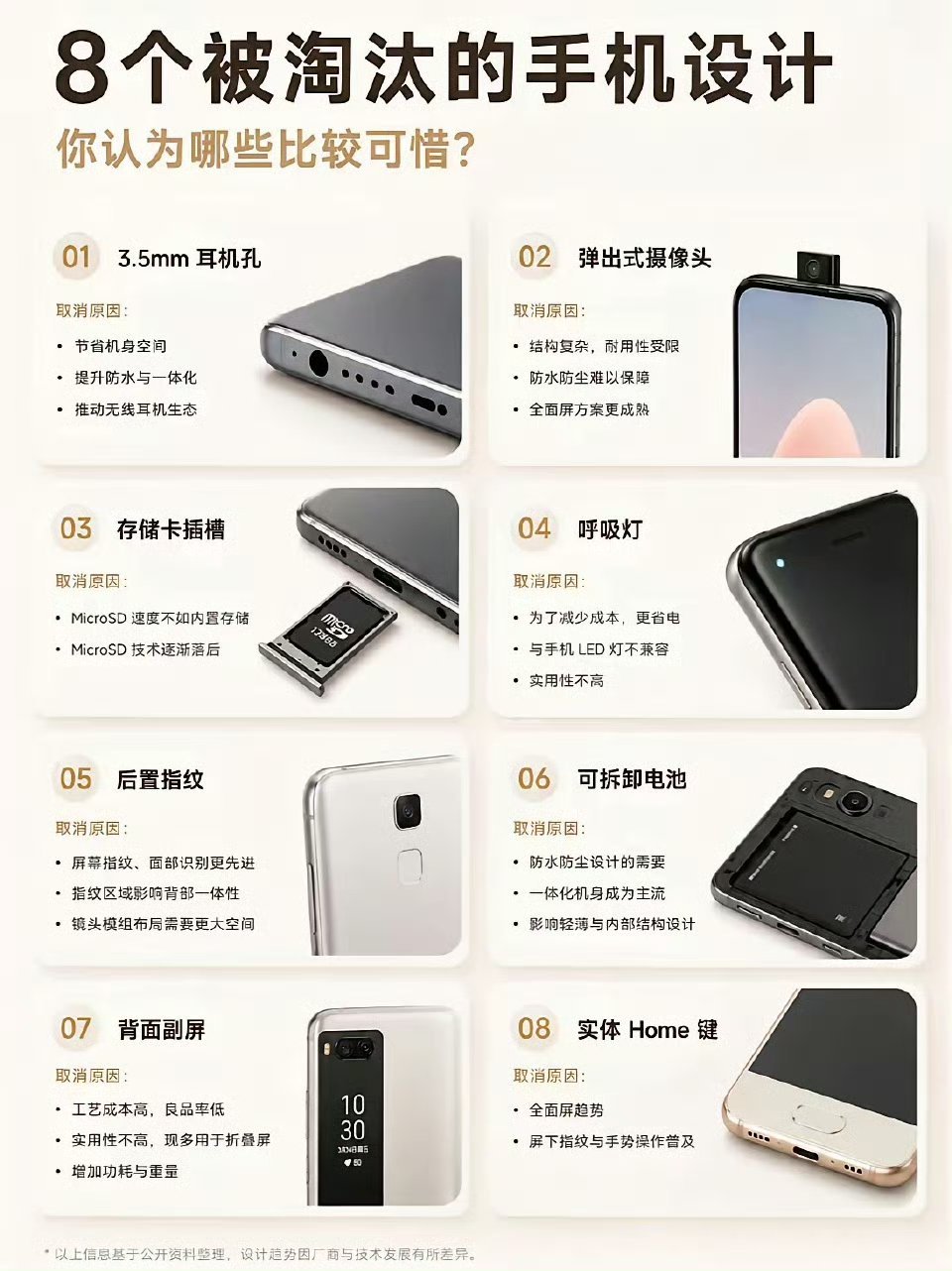 8个被淘汰的手机设计，哪个最可惜？