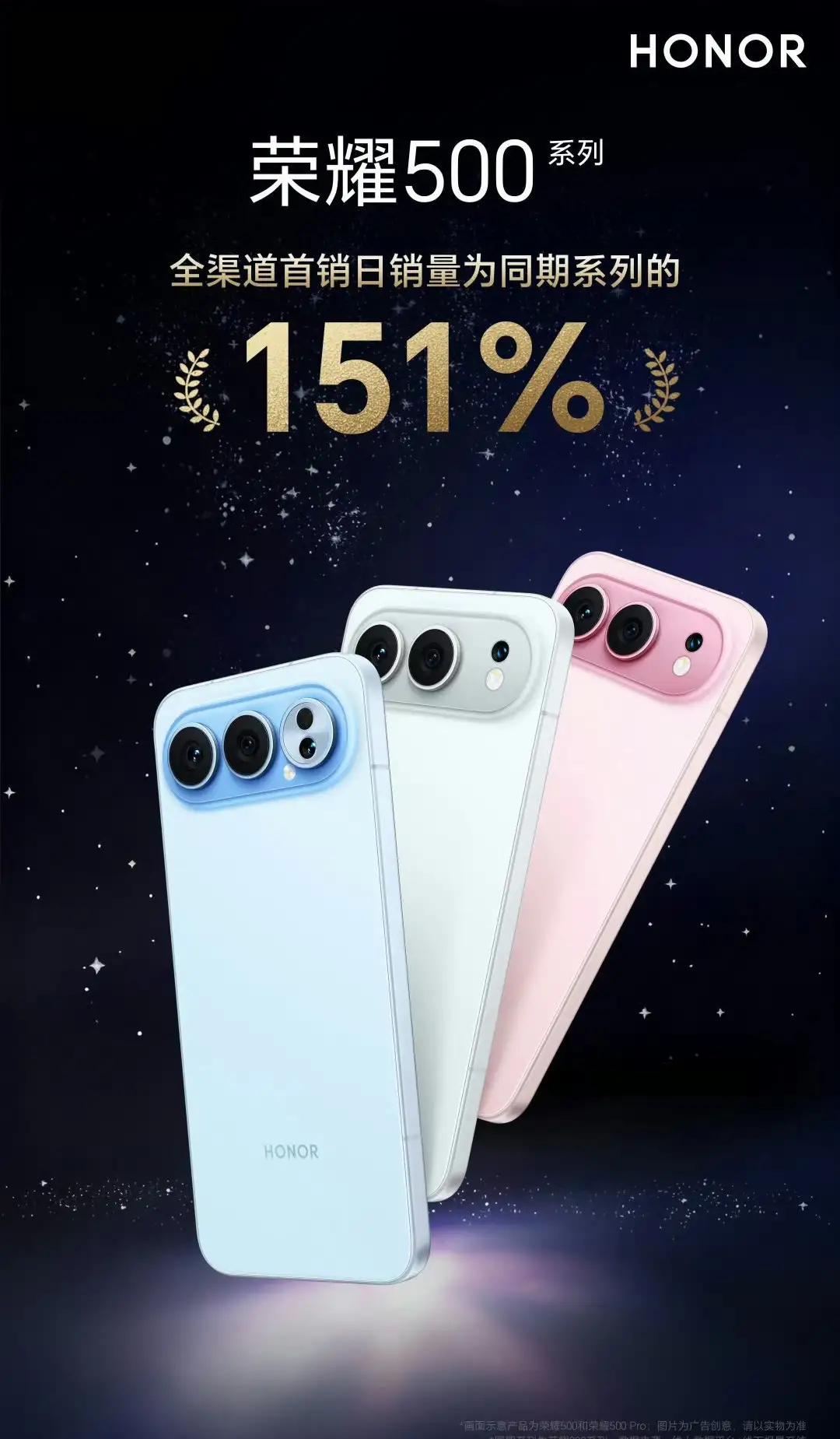 这届网友说荣耀500，太香了！线下渠道昨天首销日同期系列增涨151%