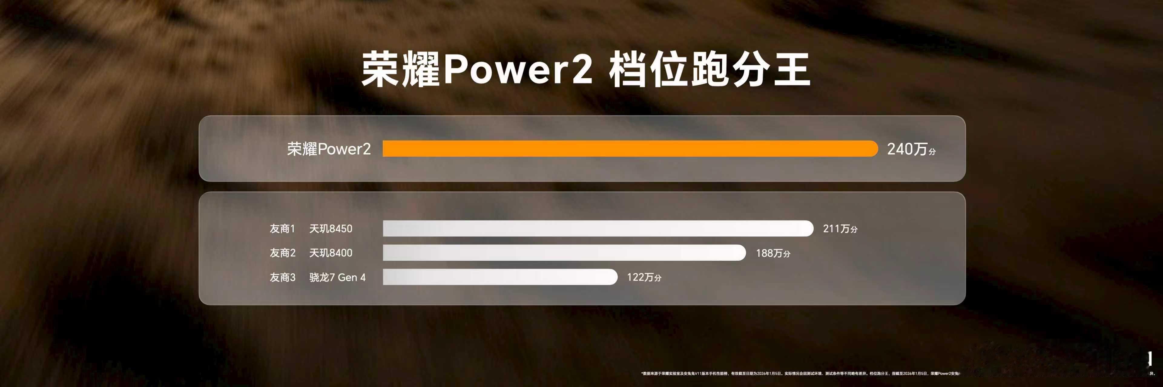 荣耀Power2行业首发天玑8500Elite档位芯王，带来中端手机性能的史诗级