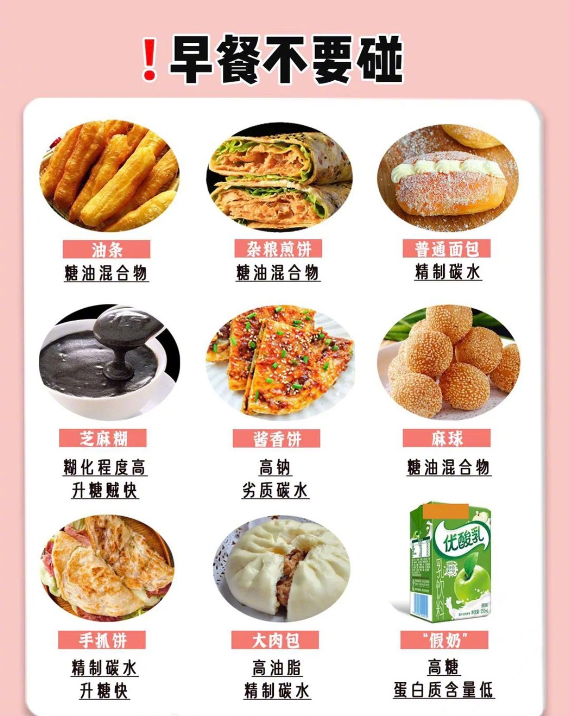 “减脂期不能碰的食物”其实减肥最重要的是坚持，还有合理的控制饮食，加上一定的运动