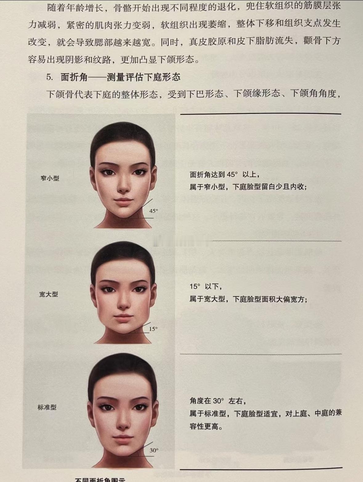 面相小课堂：交友宫，看清身边人脉与真假朋友🍃交友宫位于两腮位置，主人际往来、朋