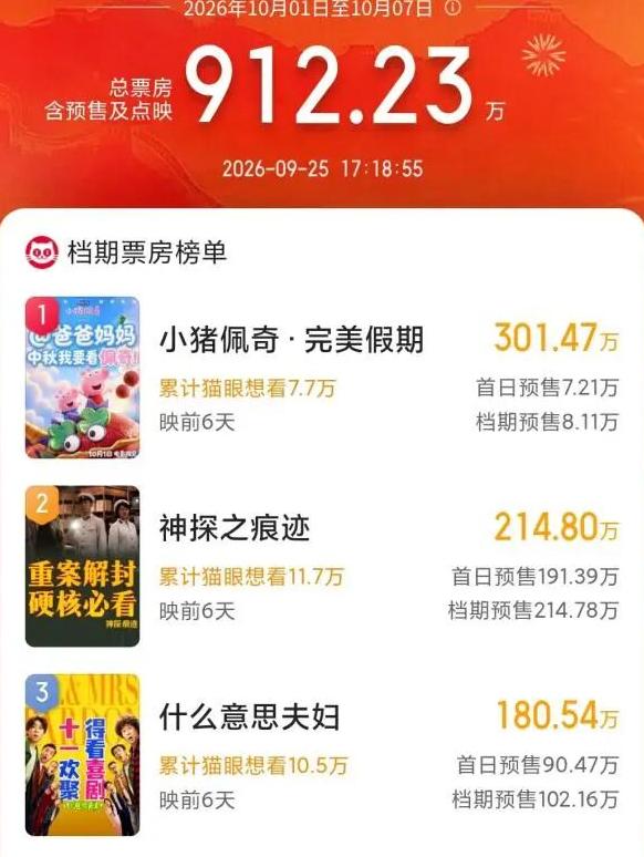 “宁可选坐牢也不买票” 一位博主开麦吐槽陈思诚的新片，原话是：“宁可选坐牢也