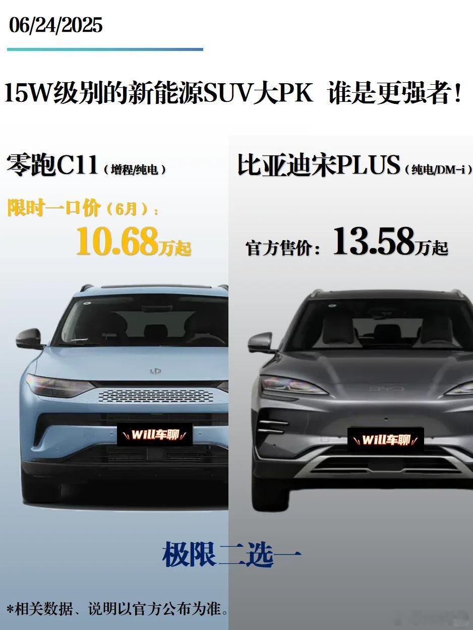 一晃到了6月下旬，买车旺季来了。聊聊两款超火的新能源SUV：零跑C11和比亚迪宋