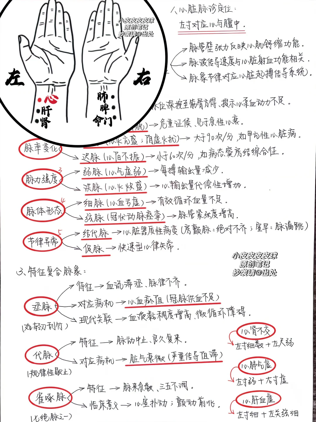 中医是如何通过把脉看出心脏问题的？