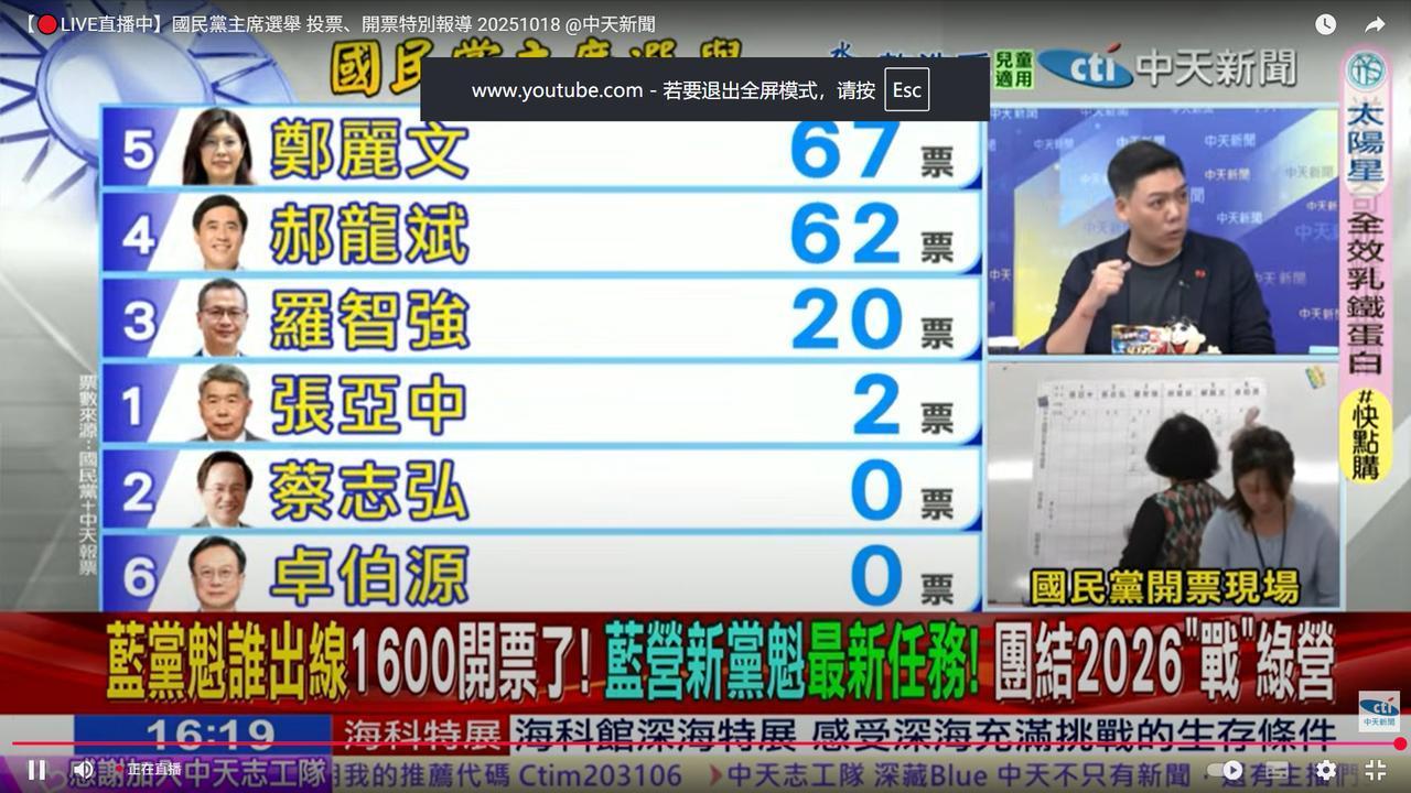 不知道为啥信息上传的这么慢，郑丽文暂时还是领先的。但开票过程中也出现了被郝龙斌