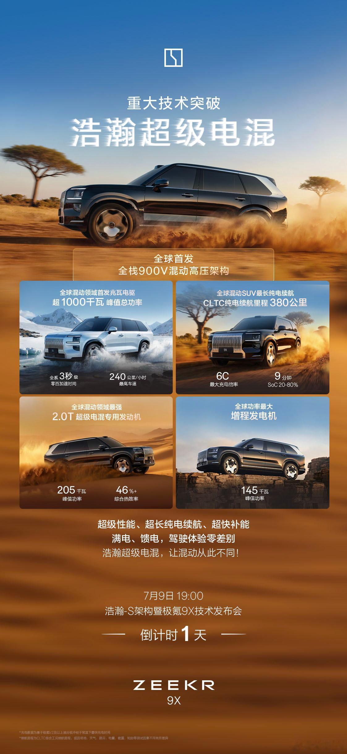 ZEEKR极氪9X的「浩瀚超级电混」技术发布了五大核心技术突破。1.全栈9
