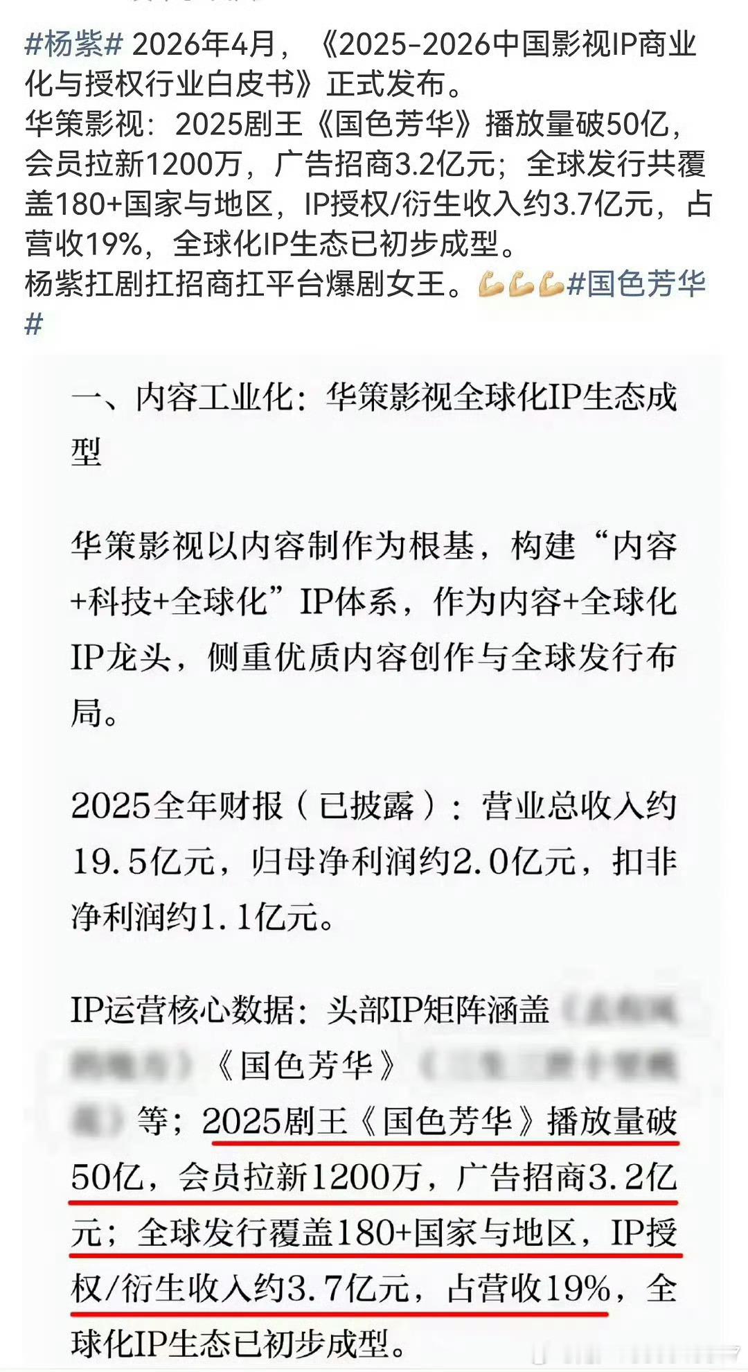 #杨紫#根据华策影视近年年报披露，杨紫主演的剧集是其最赚钱、最稳定的核心资产，从华策近8年年报中“占