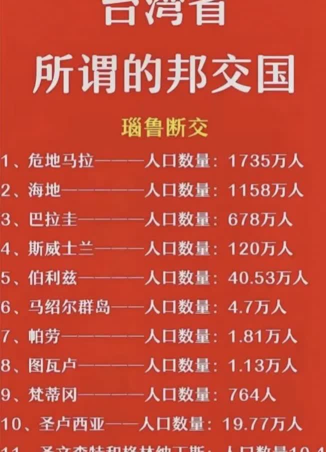 有人说，见梵蒂冈教皇为什么后果如此严重？了解一下，原来梵蒂冈没有和中国建交，