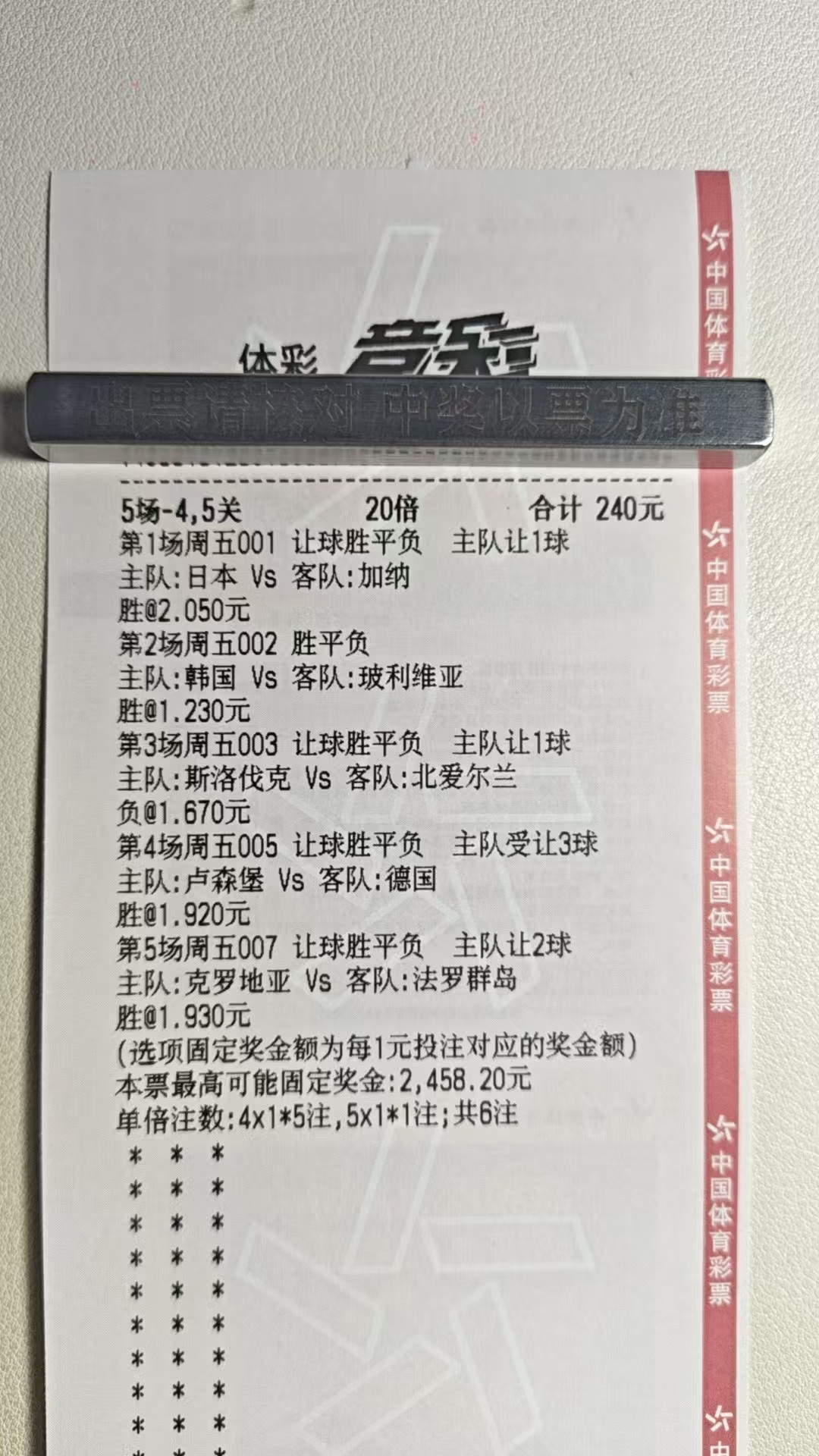 兄弟们，今天继续冲击，坚持就是胜利！