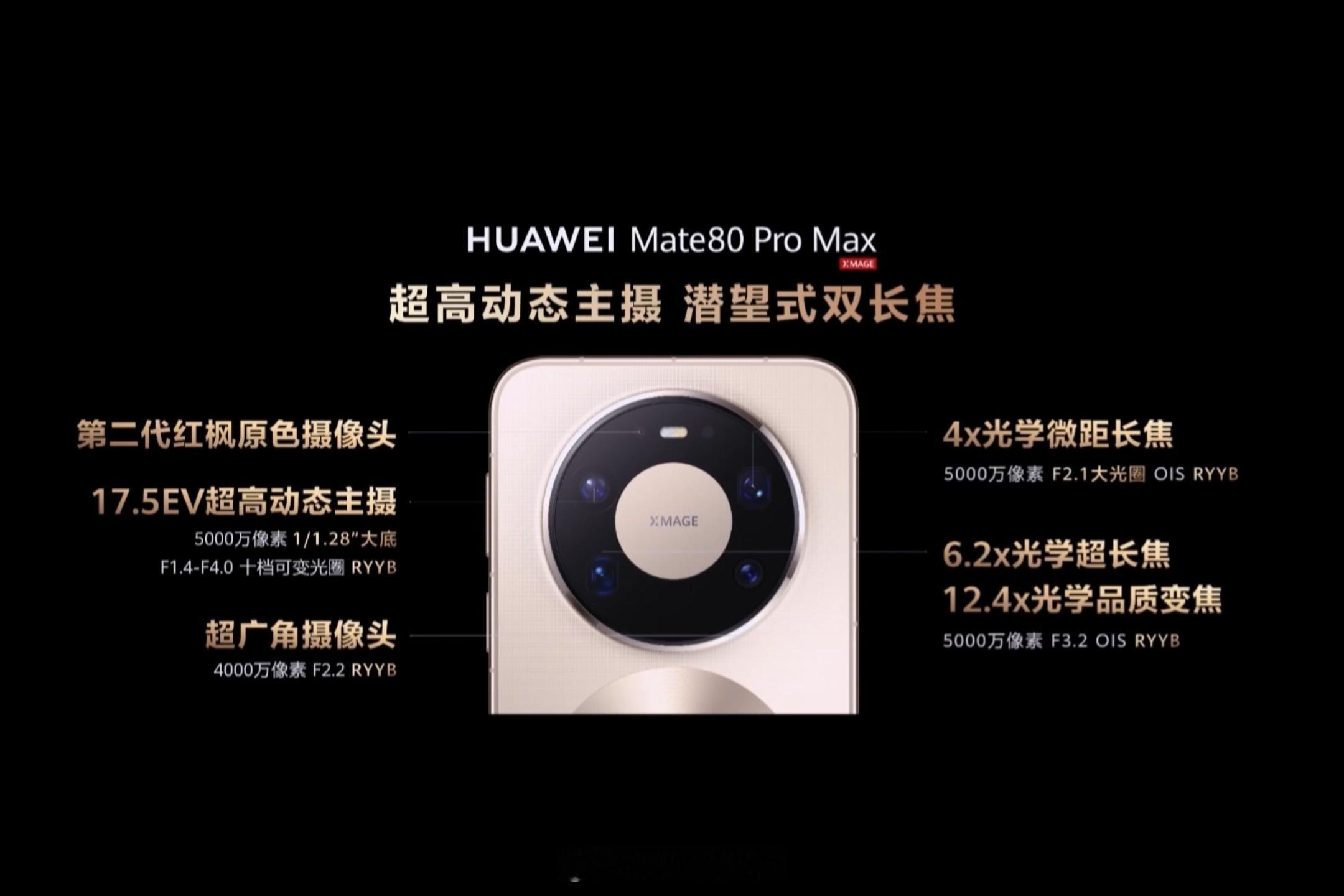 华为Mate80ProMax这个相机太猛了，华为首款双5000万潜望长焦