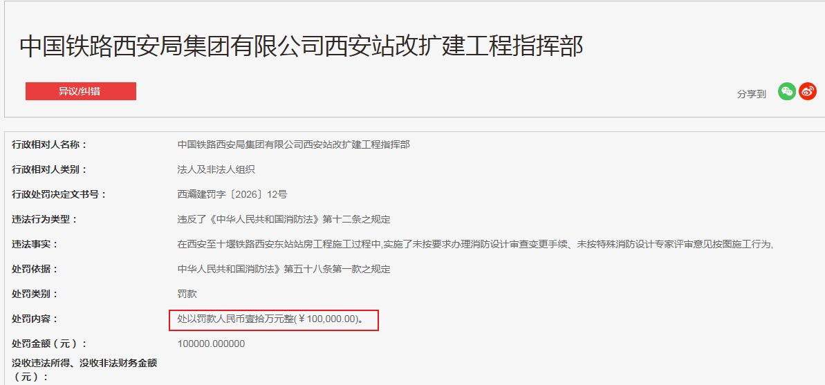 罚款10万元中国铁路西安局集团有限公司西安站改扩建工程指挥部中国铁路西