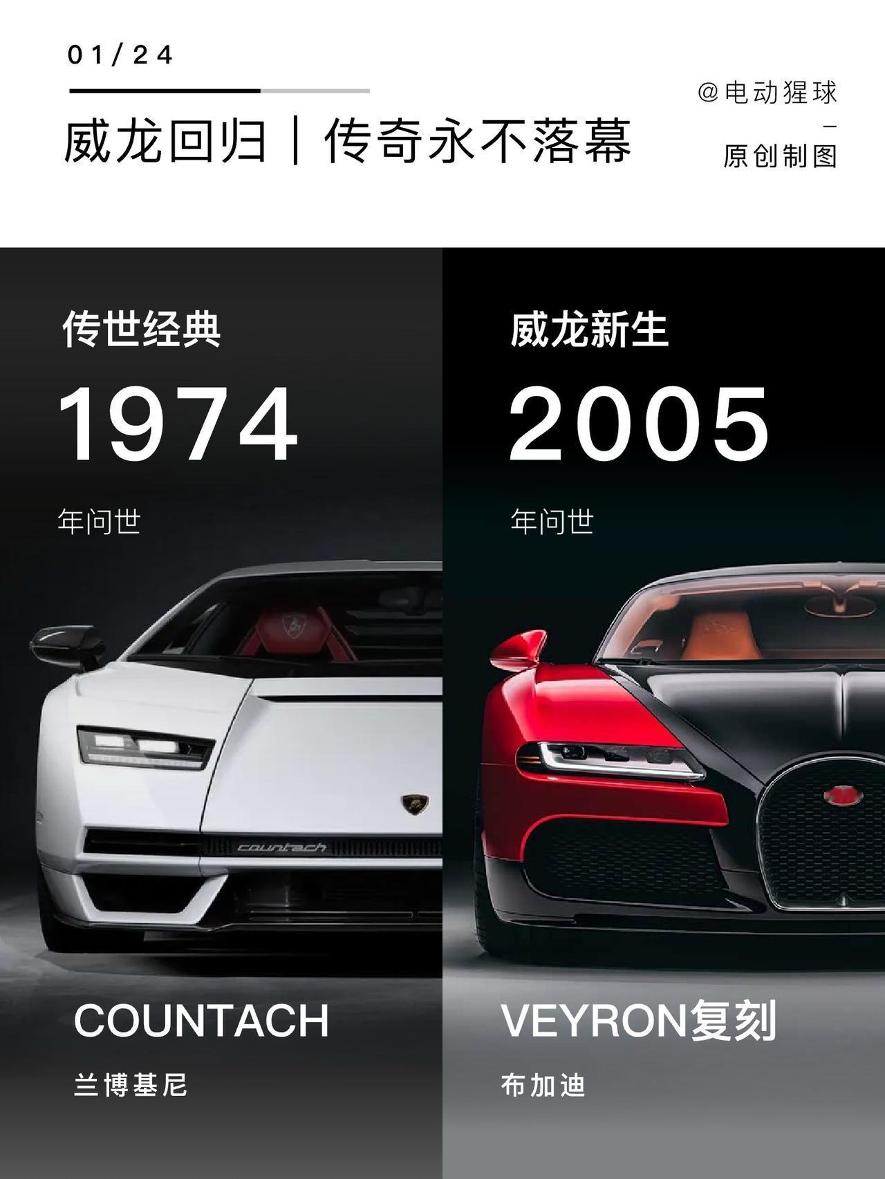 布加迪将威龙重制，致敬了前大众CEO皮耶希，也是保时捷创始人的外孙，在20年前主