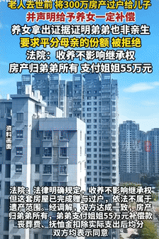天津，有位老人临终前把价值300万的房产给了儿子，还承诺给养女补偿。养女早知非亲