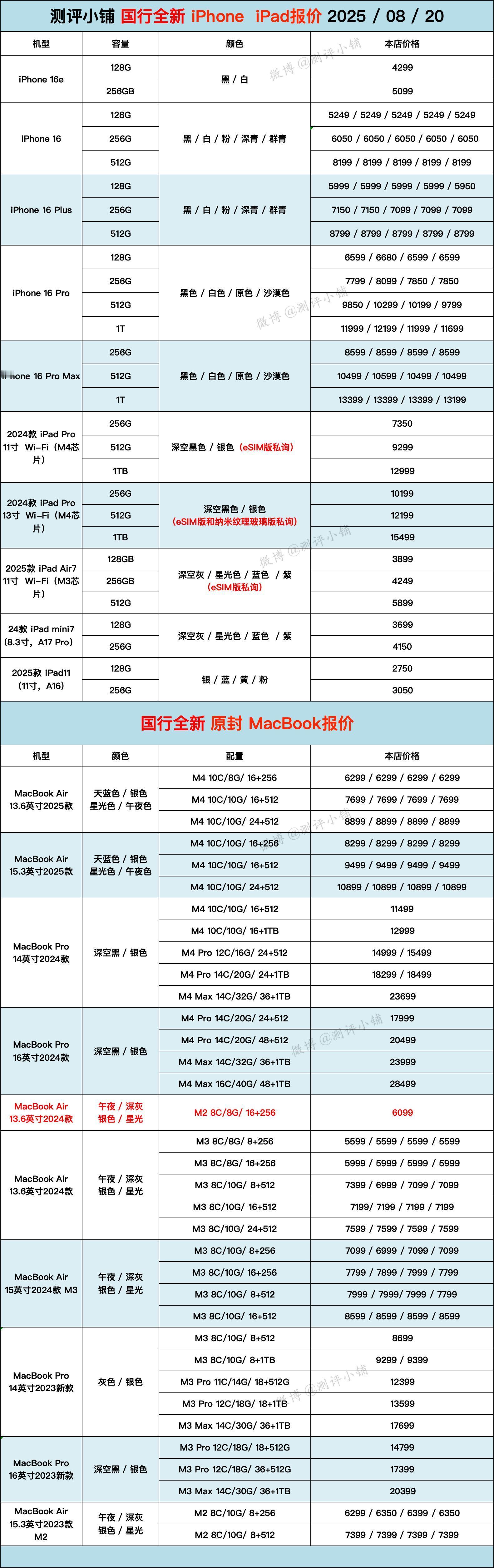 08-20国行全新机，vivoX200Ultra、X200全系列，OPPO