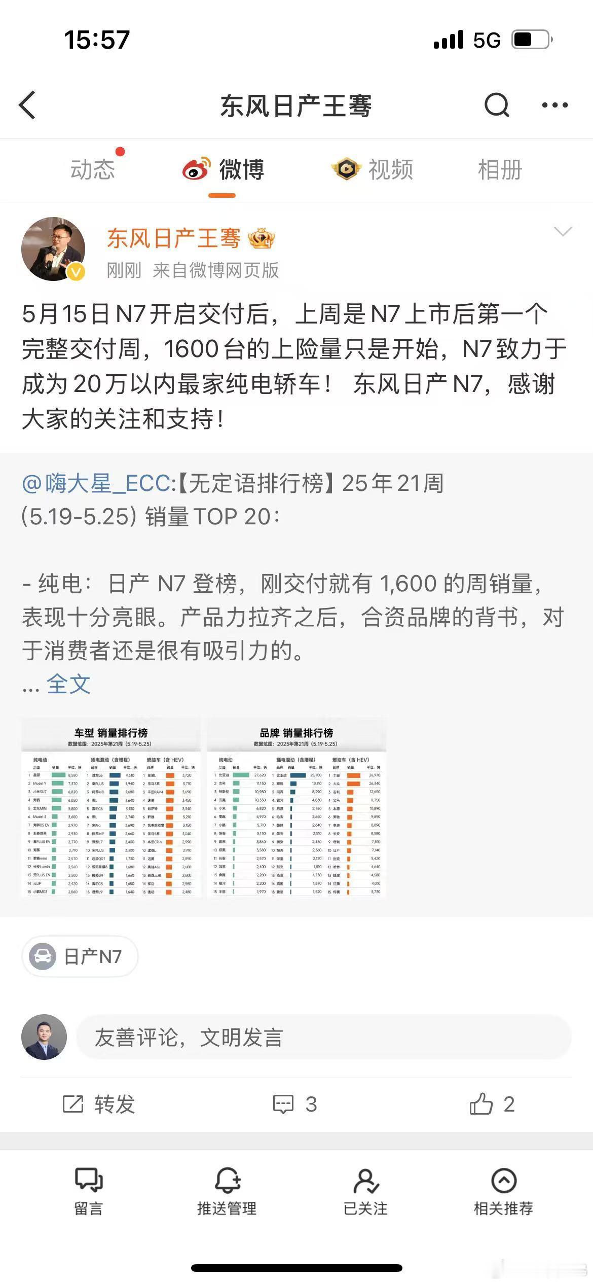 东风日产N7单周1600台，这是合资新能能源这三年以来罕见的数据，要密切关注。这