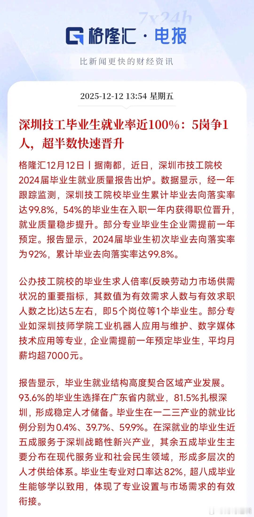 技工就业优于本科生和研究生，就业开始向技工转移数据显示，现在深圳技工的就业率达到