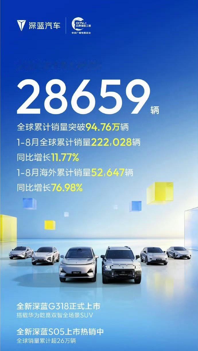 8月新势力成绩单，各家都挺猛。并且小鹏、理想、蔚来、极氪、小米都咬的很紧，胜负都