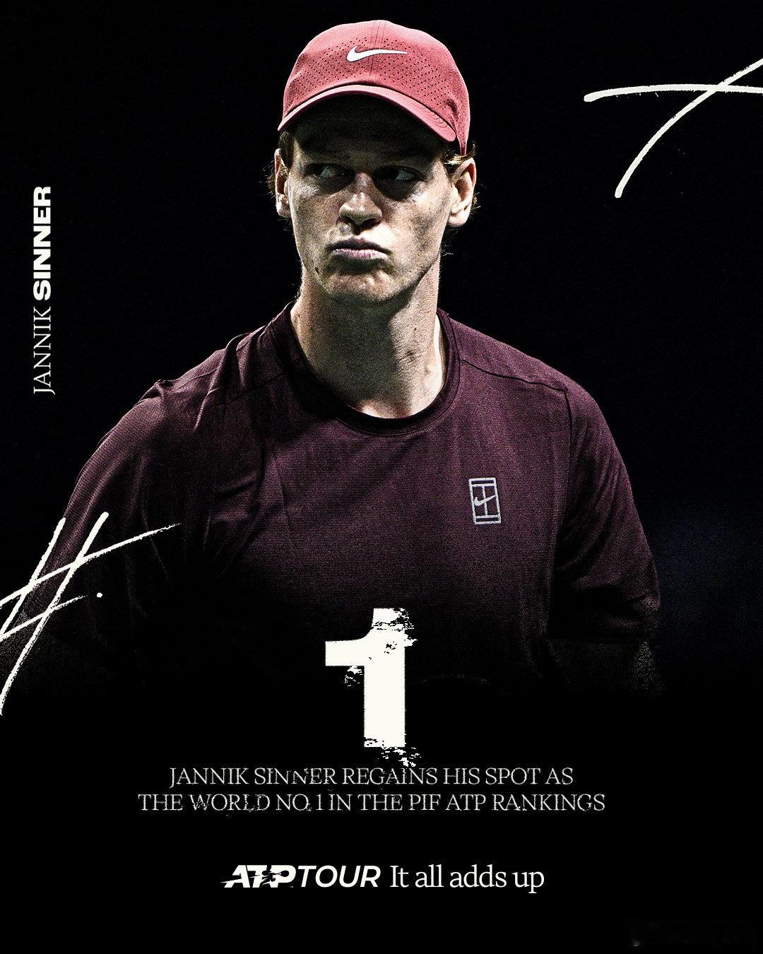 辛纳重返世界第一ATP1000巴黎大师赛男单决赛，辛纳6-4、7-6(4)击败