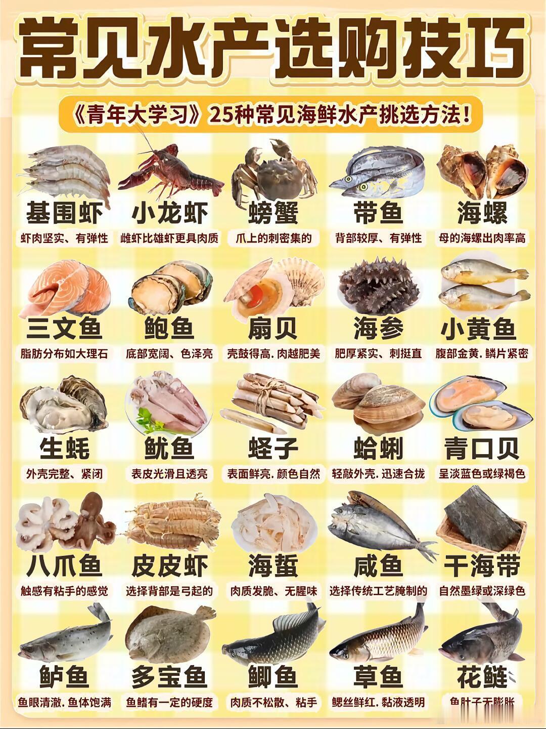 25种常见海鲜水产挑选方法，吃海鲜也要留意季节性变化哦，不同季节的海鲜味道和质量