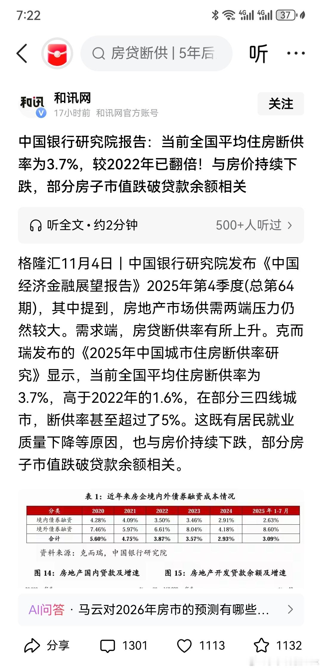 全国房产3.7%的断供率，这个数据是否真实？财经投资​​​