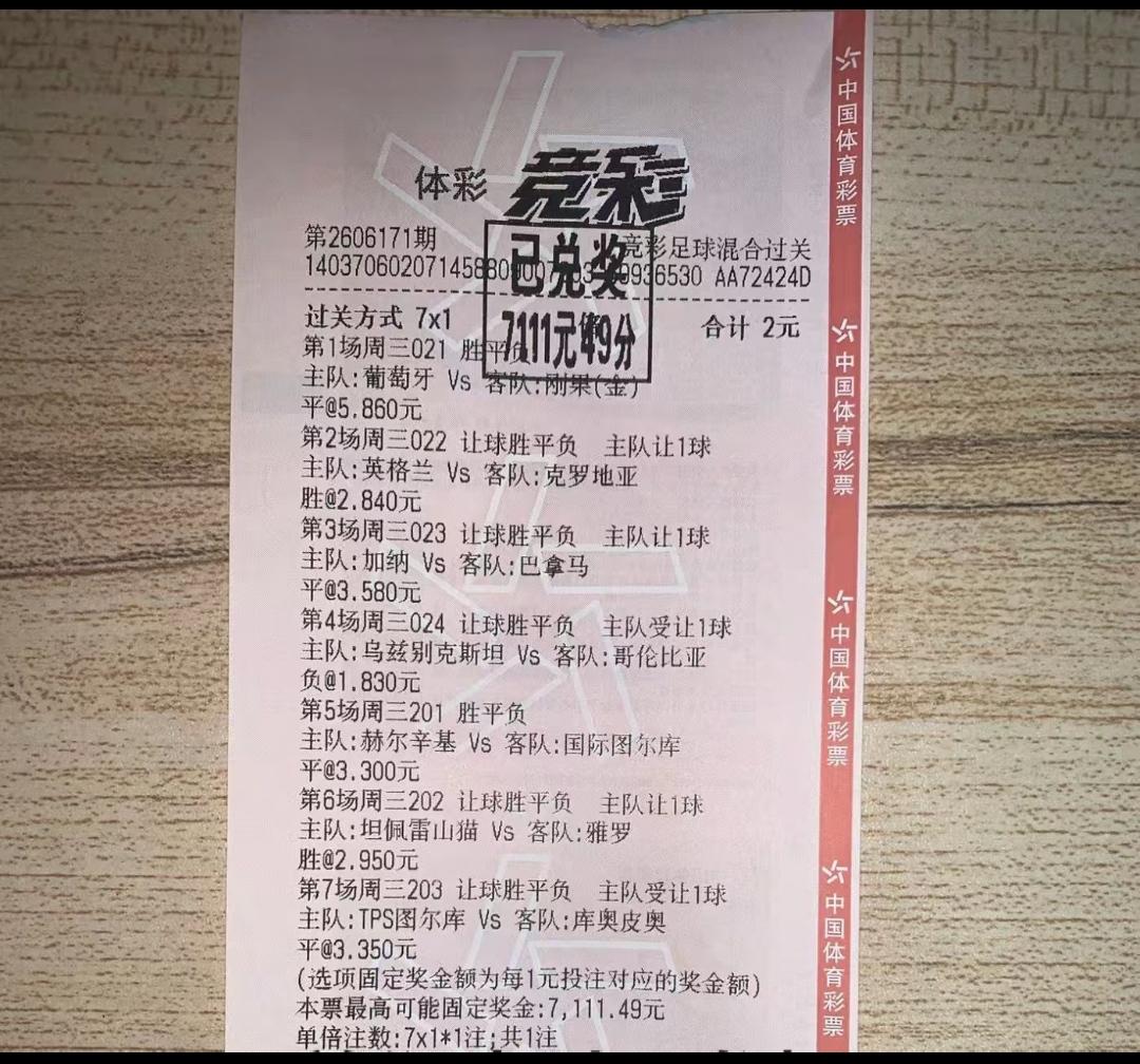 两元哥斩获7111元！有时候就这么神奇，两块钱都能干这么多！别小看这些玩竞彩