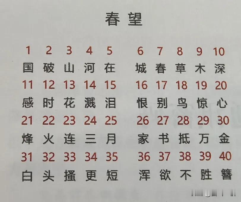 最近迷上谍战片，看了一部又一部，对用密码本破译情报的桥段特别痴迷。其实，这种密码