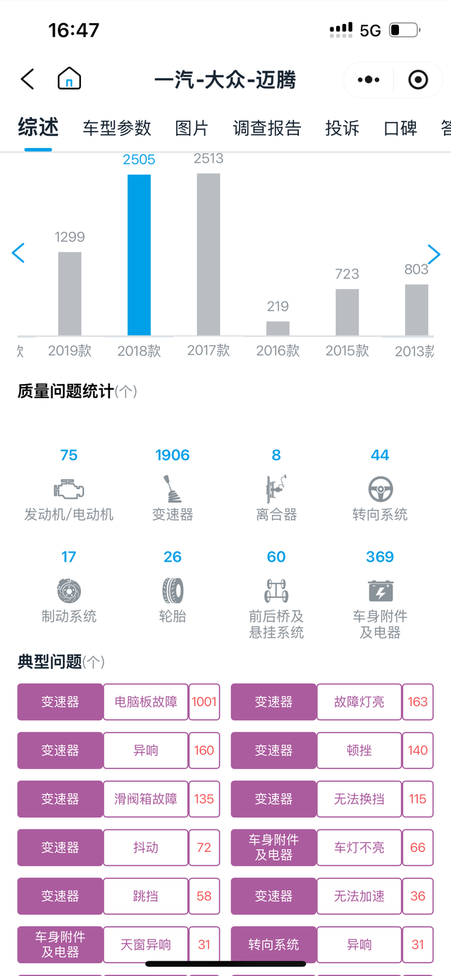 迈腾变速箱可能危害你的生命买车前一定要看看质量投诉，高速行驶失去档位，就问你们