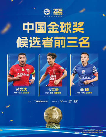 2025中国金球奖候选前三公布《足球周刊》公布了2025中国金球奖各奖项前三名
