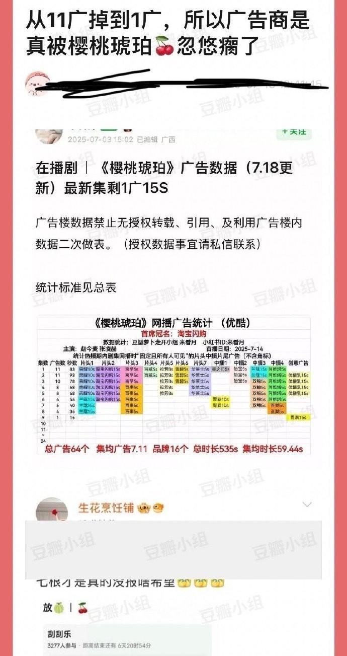 笑不活了家人们！赵今麦、张凌赫那部《樱桃琥珀》刚开播时可是11个广子排面拉满，