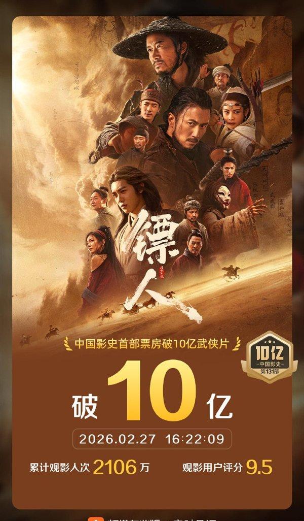 惊呆了！《镖人》票房狂飙10亿，竟然要亏本？这谁顶得住！武侠大片好不容易破