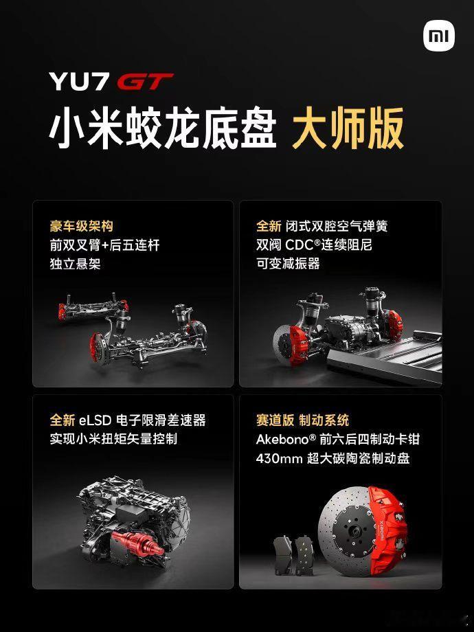 小米YU7GT这一波测试下来，大家应该对它的底盘配置彻底改观了吧。飞坡测试项目